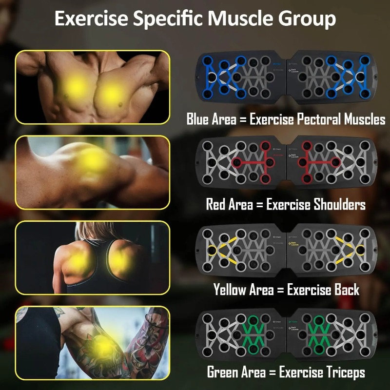 Tavola pieghevole per flession - Sports Equipment At Home recensione e prezzo